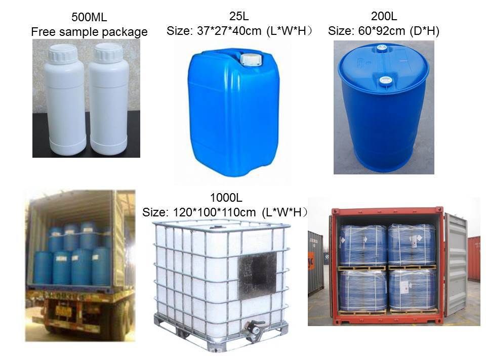 Acrylic Resin Waterbased Wood Coatings Paint for Plant Pots and Cottages