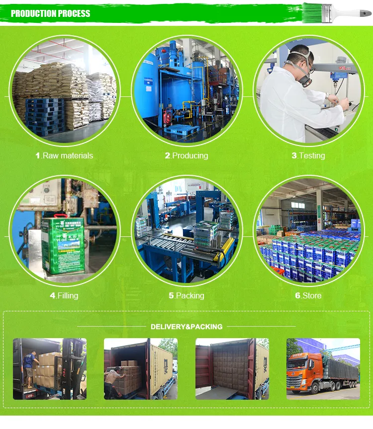 Chemical Resistance Unsaturated Polyester Resin for Swimming Pool
