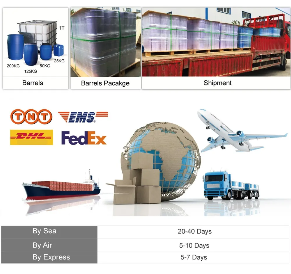 Chemical Supplier Hybrid Powder Coatings Polyester Resin Tp7030