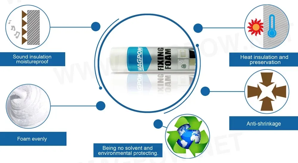 Economical Excellent Water-Proof Polyurathane Foam