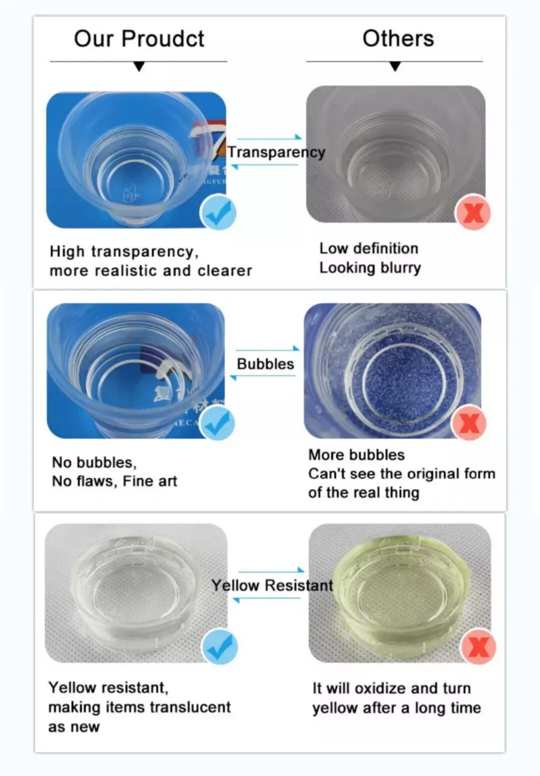 Epoxy Floor Paint 3D Flooring Epoxy Resin