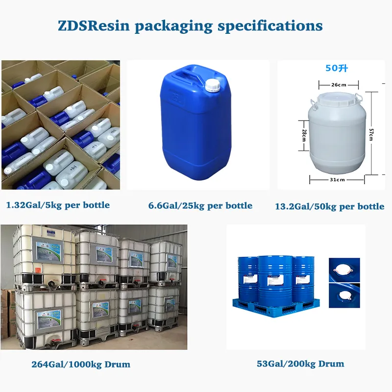 Epoxy Resin Bulk, Epoxy Resin DIY Kit