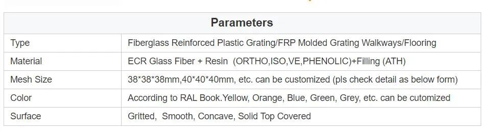 Fiberglass Grating Panels FRP /GRP Fiberglass Product Floor Drain Grating