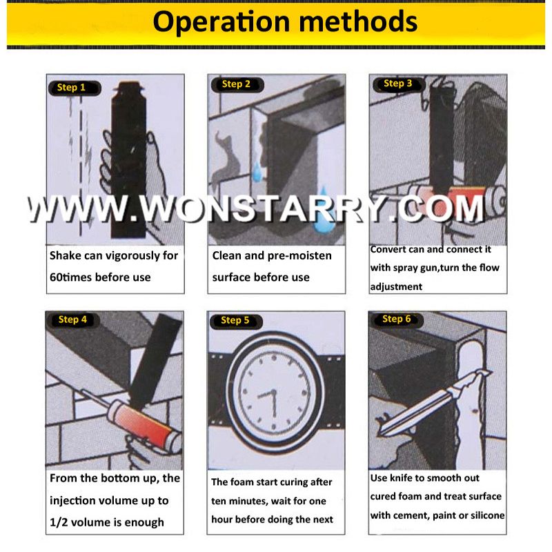 High Expanding Construction Spray Adhesive Polyurethane Foam