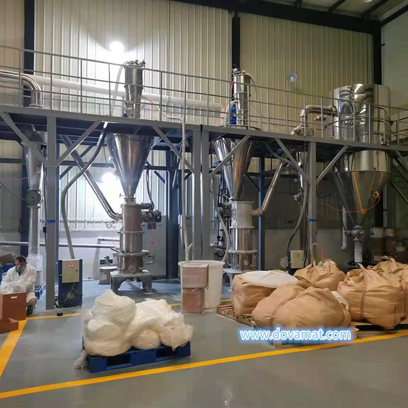 High Quality Control Food Additives Sodium Dihydrogen Phosphatee (MSP)