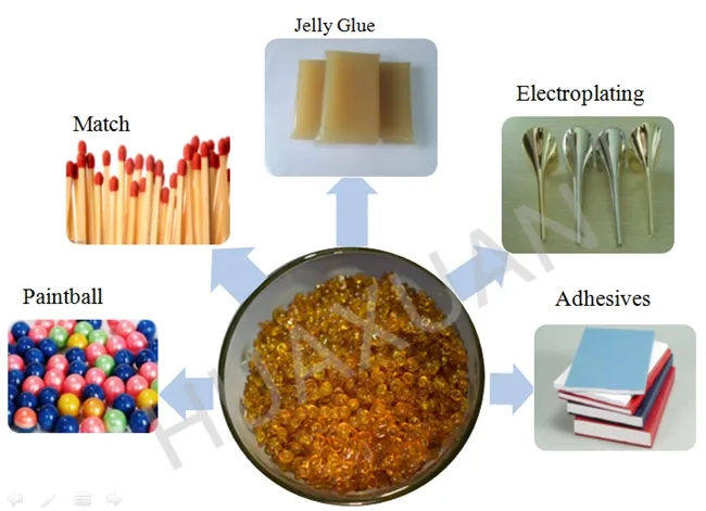 Hot Sale Industrial Gelatin for Paintball