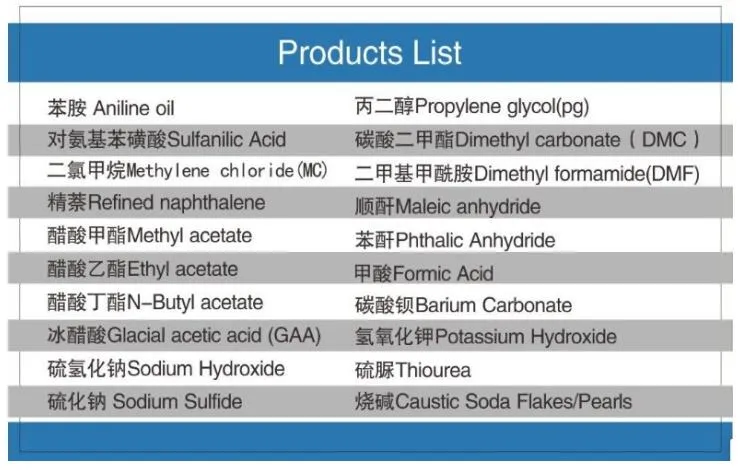 Manufacturer Nahs Sodium Hydrosulfide CAS 16721-80-5 for Leather Industry
