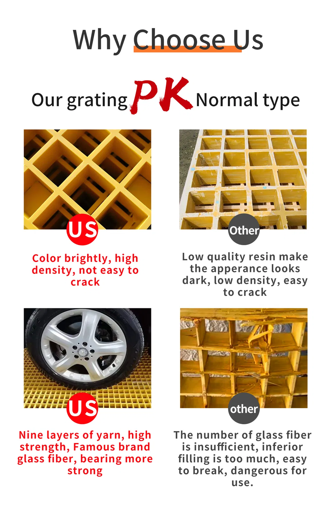 Non-Conducting Fiberglass FRP Deck Grates Slip Resistant FRP Flooring Grating for Transformer Substation