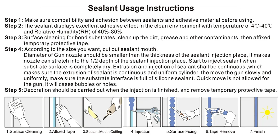 Seal-All-Gaps Waterbased Acrylic Gap Sealant Environmentally Friendly