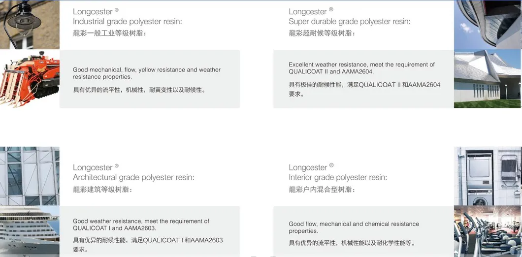 Tp7030 Carboxyl Saturated Polyester Resin for Powder Coating with Good Yellowing Resistance