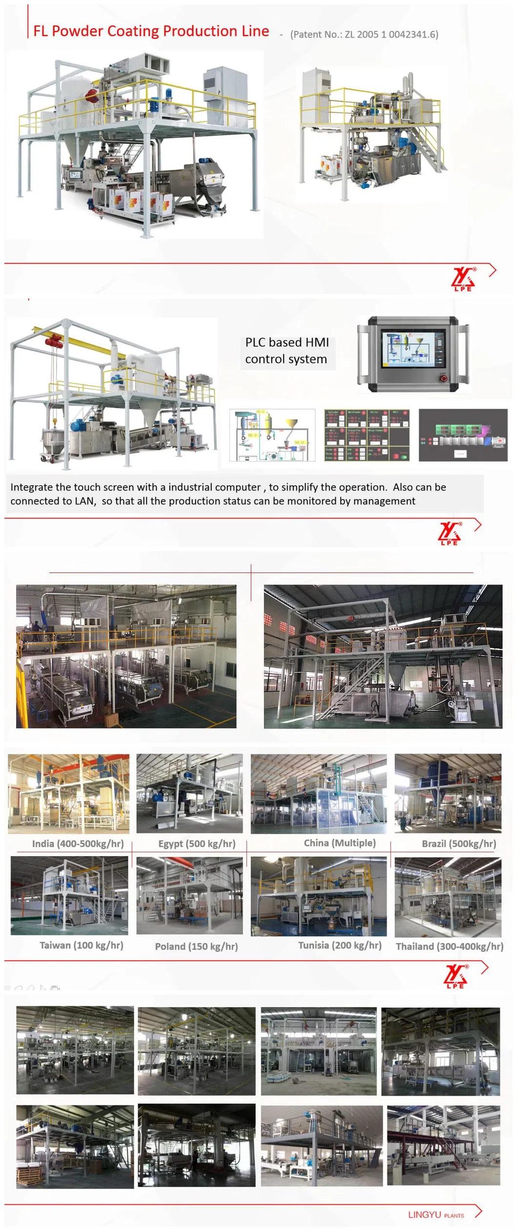 Tp7030 Carboxyl Saturated Polyester Resin for Powder Coating with Good Yellowing Resistance